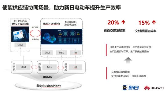 0519_170347_635.png image.png