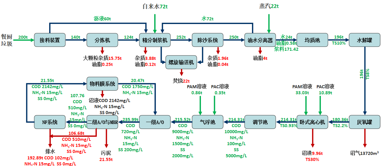 1631517822558749.png 1631517822558749.png