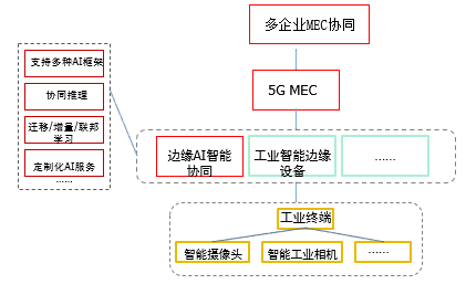 1631599321107510.png image020.png