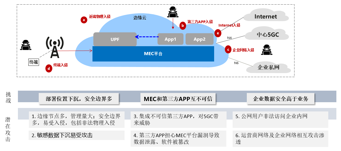 1631603712410085.png image031.png