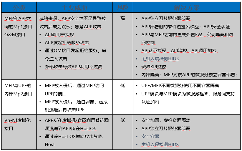 1631603798310618.png image039.png