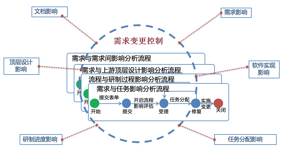 1633678626570672.png 1633678626570672.png