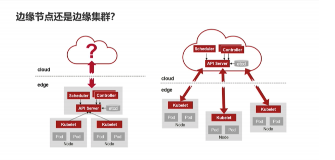 1654842110351138.png 流8.png