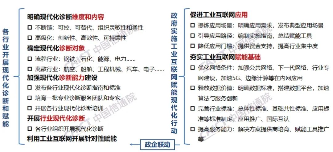 1654842547125002.jpg 供應鏈4.jpg