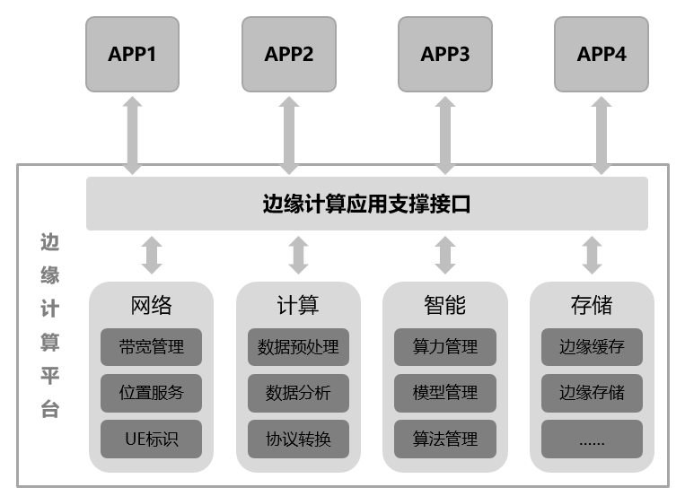 1663643097649480.png 插圖更新.png