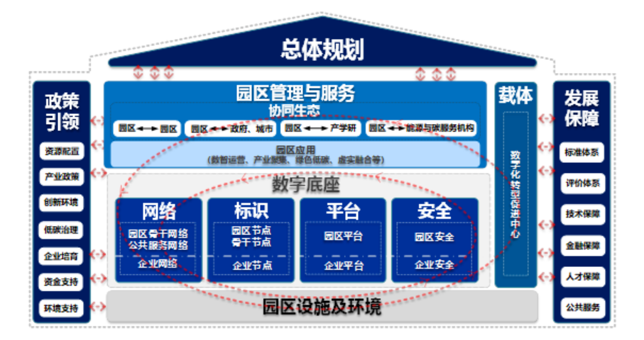 1673407390151440.png image.png