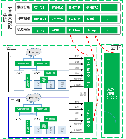 1695263323329972.png 圖片.png