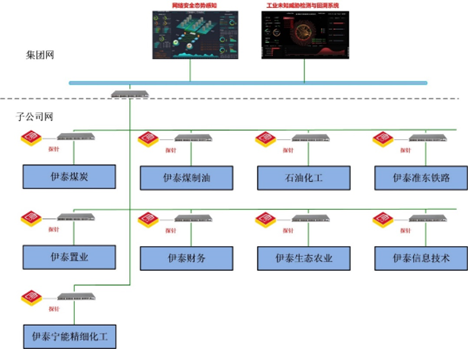 1695264252424000.png 圖片.png