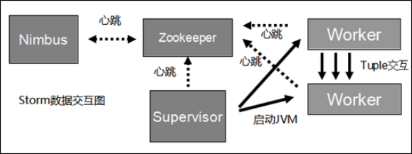 1695265666357594.png image.png