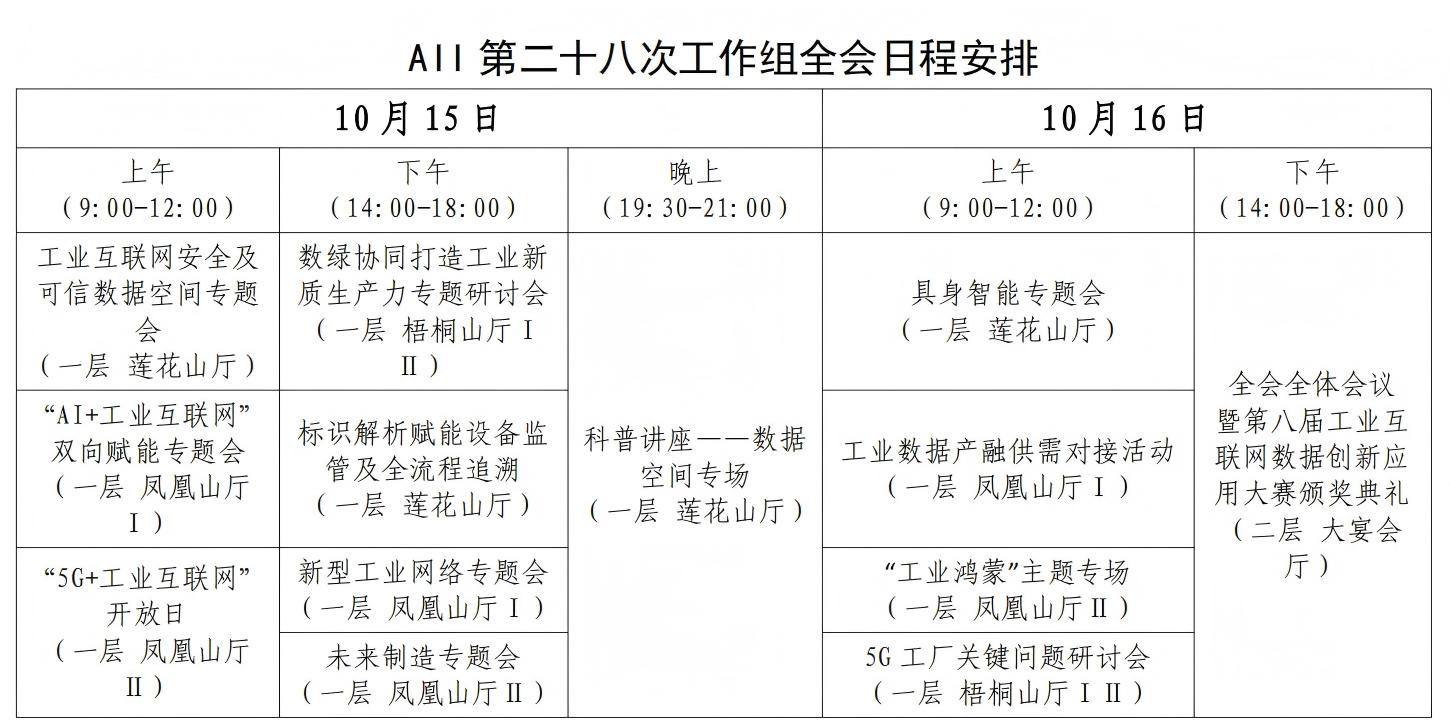 AII二十八次工作組全會詳細議程_01.jpg